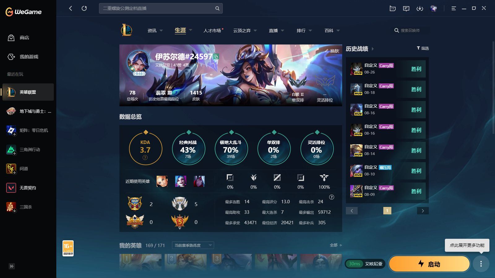 http://www.youxiduoduo.com/