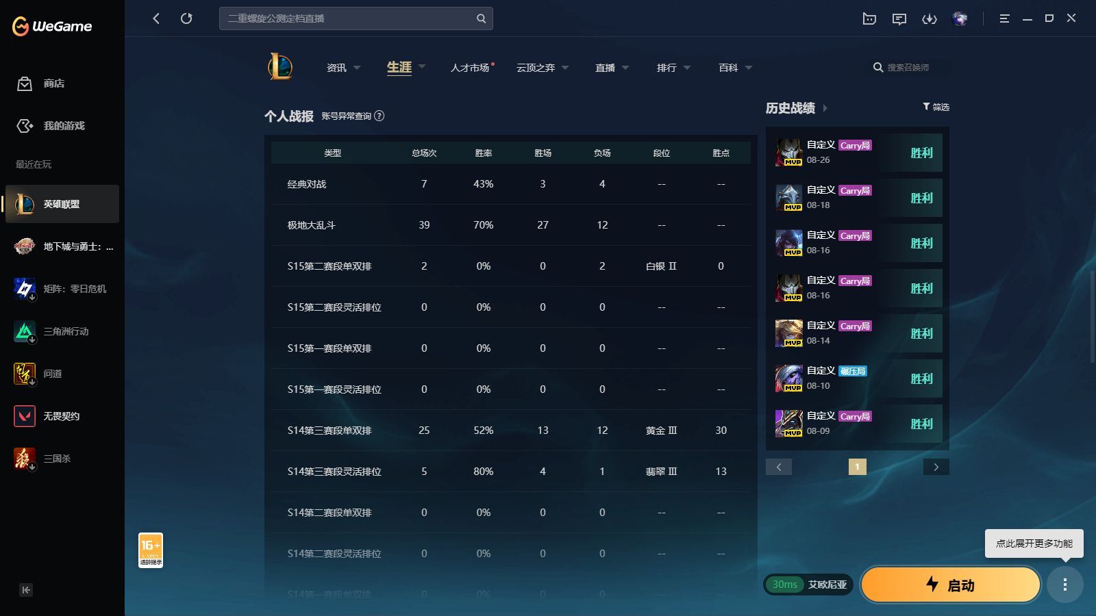 http://www.youxiduoduo.com/