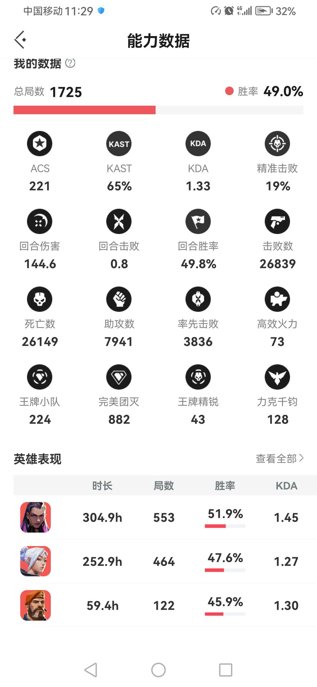 http://www.yunyoutang.com/
