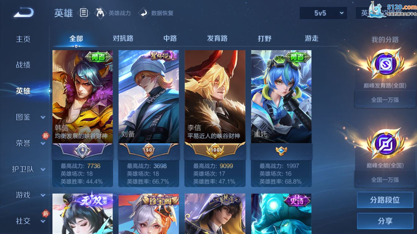 http://www.youxiduoduo.com/